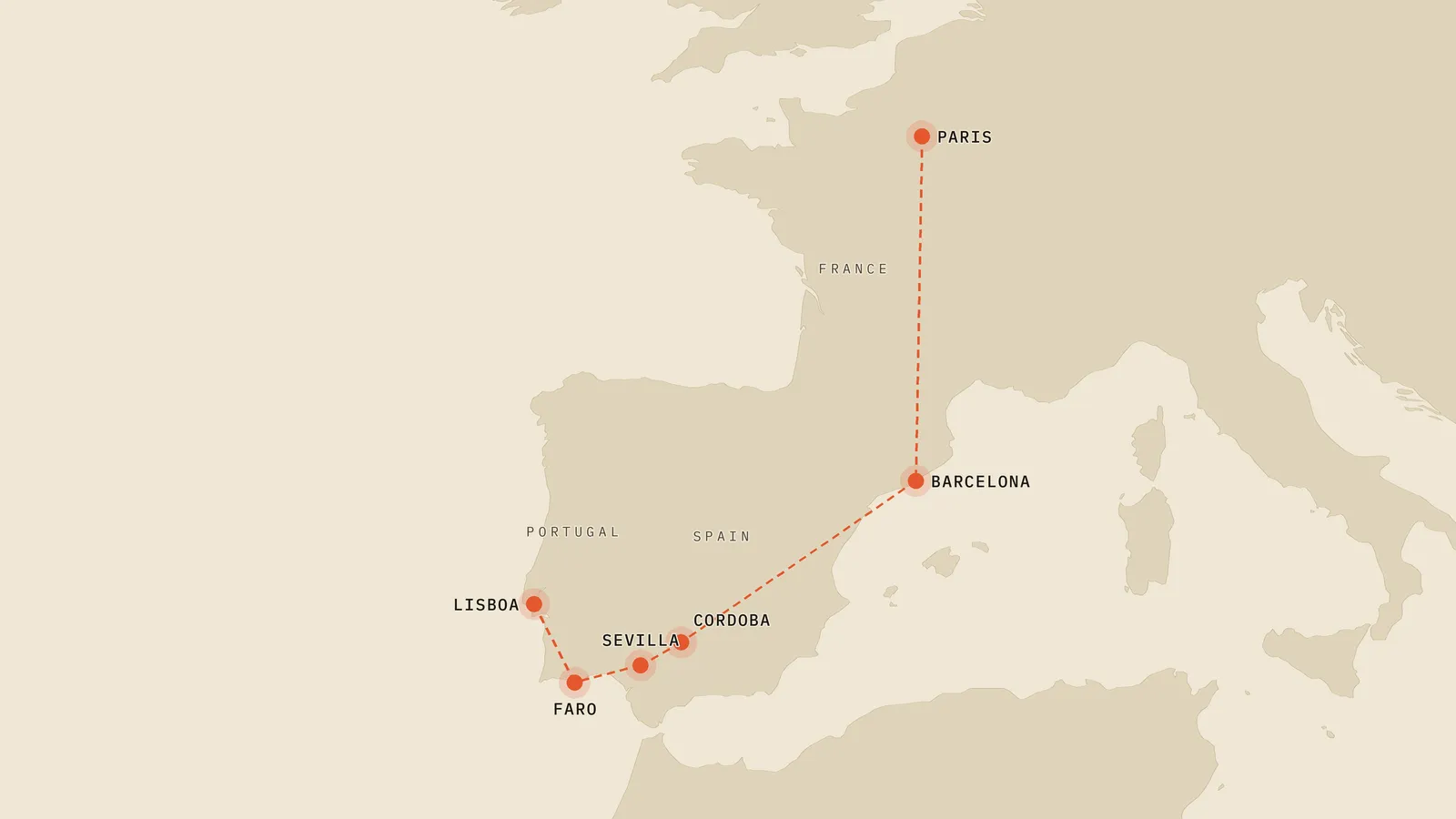 Route map of trip 3: Paris → Barcelona → Cordoba → Sevilla → Faro → Lisbon